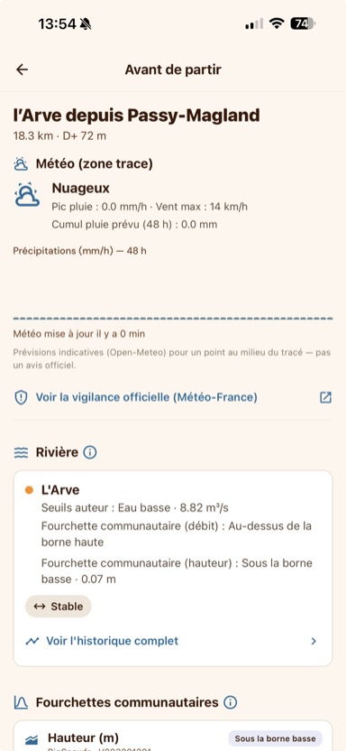 Trip prep — gear and conditions
